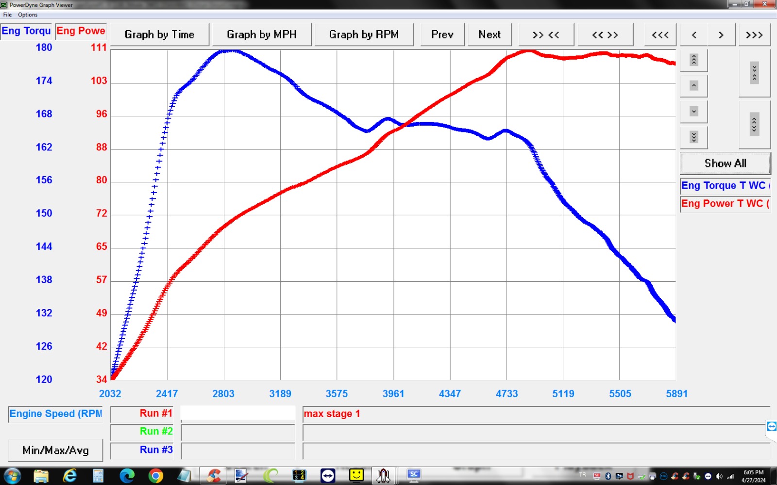 Dyno Sheet